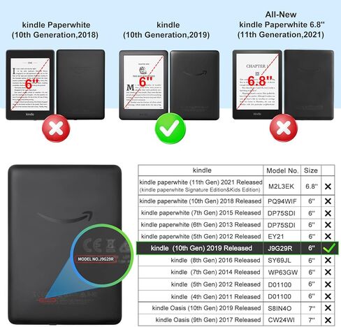 CoBak Case for All New Kindle 10th Generation 2019 Released - Will Not Fit Kindle Paperwhite or Kindle Oasis，Premium PU Leather Smart Cover with Auto Sleep and Wake in Saudi Arabia