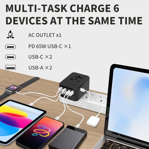 Universal Travel Adapter Converters, 12W GaN Adapter with 1 USB-C & 2 USB-A Ports, Worldwide AC Outlet for EU/UK/AUS/Ireland Plugs, Essential for Airplane Travel, 100-250V, Black in Saudi Arabia