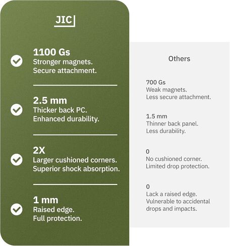 سلسلة JIC AirGuard-Mag - لحافظة Pixel 9 Pro XL - أقوى غطاء هاتف واقٍ مغناطيسي - [مغناطيس مدمج لـ Magsafe] - [مقاوم للصدمات مع وسادة هوائية] - أسود شفاف in Saudi Arabia