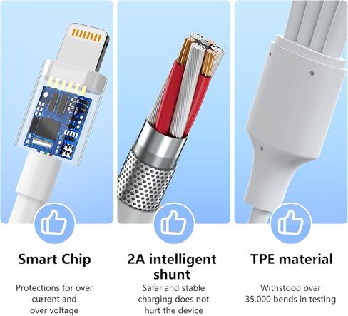 كابل شاحن الهاتف والساعة 4 في 1 من Opluz من النوع C، كابل شحن iWatch عالمي متعدد متوافق مع iPhone وiWatch وGalaxy وLighting*2+ مغناطيسي + USB C، شاحن سلك متعدد النوع C بطول 6أقدام/1.8 متر in Kuwait