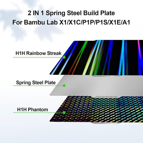 لوحة بناء PEY PEF من IdeaFormer لمختبر Bambu X1/X1C/X1E/P1P/P1S/A1، مرنة Galaxy PEY+Rainbow Confetti PEF Spring Steel Print Bed 257x257mm لمنصات طابعات Bambu ثلاثية الأبعاد in Kuwait