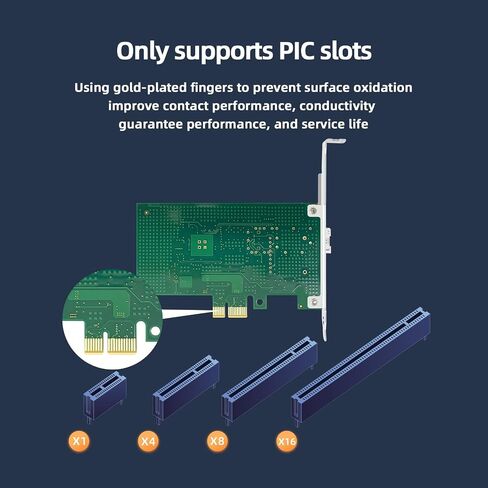 بطاقة شبكة الألياف البصرية Bucaoz Gigabit بمنفذ واحد SFP من الألياف الضوئية، مع محول شبكة Intel I210 Chip PCIe X1 Ethernet المتقارب (مع وحدة بصرية متعددة الأوضاع) يدعم Windows Server/Linux/VMware in Kuwait