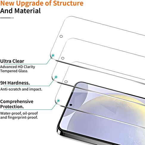 [3+3 Pack] Samsung Galaxy S24 Plus 5G Screen Protector, 3 Pack Shatterproof Premium Tempered Glass + 3 Pack Camera Lens Film, Fingerprint Support, 9H Hardness, Easy Installation in Saudi Arabia