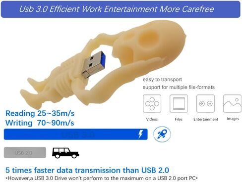 128GB USB 3.0 Flash Drive Cartoon Novelty Halloween Human Skeleton Memory Stick Silicone Rubber Pendrive Yellow, 128GB-halloween-skeleton-yellow3.0 in Kuwait