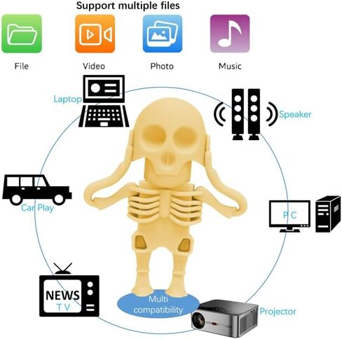 128GB USB 3.0 Flash Drive Cartoon Novelty Halloween Human Skeleton Memory Stick Silicone Rubber Pendrive Yellow, 128GB-halloween-skeleton-yellow3.0 in Kuwait