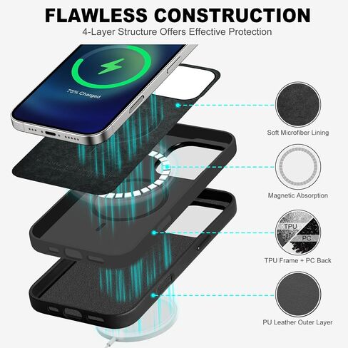 TUCCH Case for iPhone 16 Pro, [Magnetic Wireless Charging] Anti-Slip PU Leather Shockproof Case, Slim Anti-Fingerprint Lightweight Protective Back Cover Compatible with iPhone 16 Pro 6.3", Black in Saudi Arabia