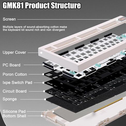 GMK81 75% Keyboard Kit,Hot Swap Bluetooth/2.4G Wireless/Type-C Tri-Mode RGB Mechanical Keyboard with TFT-LCD Screen PCB Gasket VIA Programmable Customized Barebones TKL Gaming DIY Kit (White) in Saudi Arabia