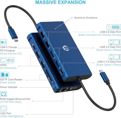 موزع USB C 12 منفذًا - محول HOPDAY متعدد المنافذ مع HDMI وVGA وEthernet و100W PD و4 USB وقارئ بطاقات SD/TF وموزع USB C متعدد المنافذ لأجهزة الكمبيوتر المحمول وأجهزة النوع C in Saudi Arabia