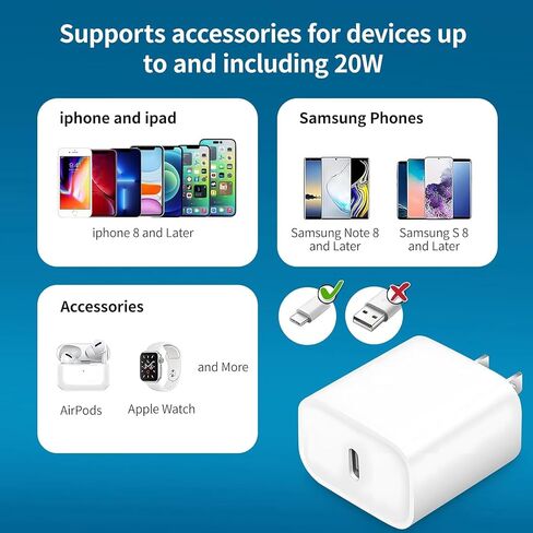[5 عبوات] شاحن USB-C، كتلة شحن سريعة من النوع C بقدرة 20 وات متوافقة مع iPhone15/15 Pro/15 Pro Max /15 Plus /14/13/12/iPad Pro/Air/Mini in Saudi Arabia