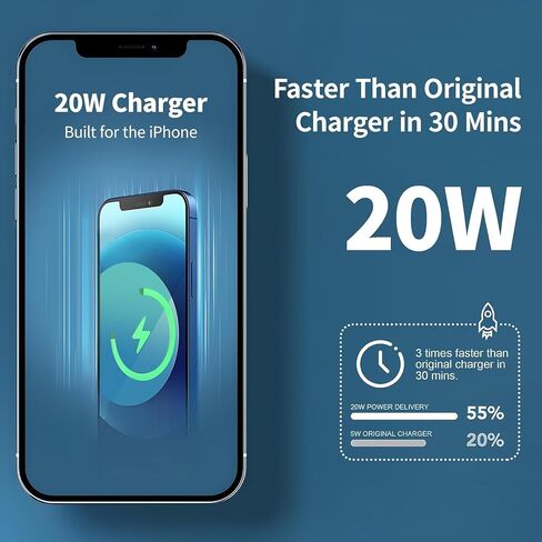 [5 عبوات] شاحن USB-C، كتلة شحن سريعة من النوع C بقدرة 20 وات متوافقة مع iPhone15/15 Pro/15 Pro Max /15 Plus /14/13/12/iPad Pro/Air/Mini in Saudi Arabia