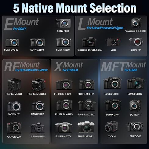 SIRUI Night Walker 16 مم T1.2 S35 عدسة سينمائية واسعة الزاوية، عدسة تركيز يدوية ذات فتحة كبيرة (MS16L-B، حامل L، أسود) in Saudi Arabia