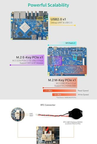 NanoPC-T6 LTS Mini Computer WiFi Router, Office Home Smart IoT Gateway, Rockchip RK3588 CPU 6Tops NPU, with 2X PCle 2.5G Ethernet Port for AI edge computing, Support M.2 NVMe SSD Module (4+32GB) in Saudi Arabia
