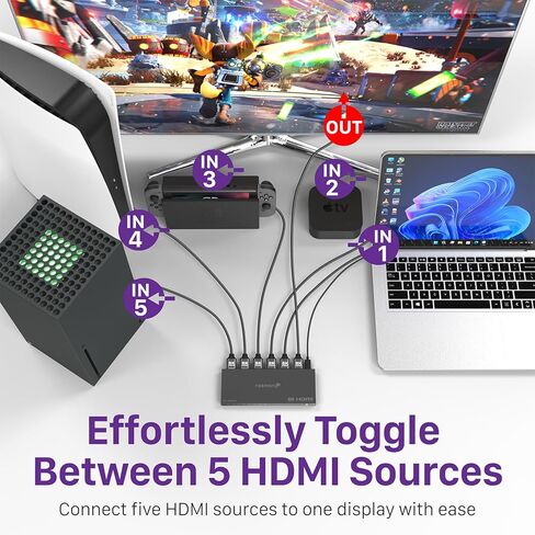 محول Fosmon 3 منافذ HDMI 8K مع جهاز تحكم عن بعد، يدعم 8K@60 هرتز 4K@120 هرتز HDR10+ HDCP 2.3 سرعة عالية 48 جيجابت في الثانية 3 في 1 مخرج تلقائي 3x1 HDMI 2.1 موزع مقسم محول متوافق مع PS5 وXbox X وApple TV in Saudi Arabia