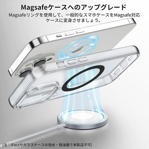 Universal Metal Rings Sticker Compatible with Magsafe Ultra-Thin(0.2mm) - 5 PCS in Saudi Arabia