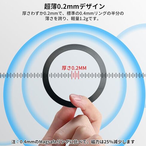 Universal Metal Rings Sticker Compatible with Magsafe Ultra-Thin(0.2mm) - 5 PCS in Saudi Arabia