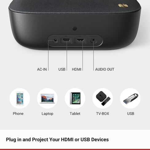Nebula من Anker Prizm II Combo 200 ANSI Lumen Full HD 1080p LED جهاز عرض الوسائط المتعددة، جهاز عرض أفلام صور مقاس 40 إلى 120 بوصة، مكبرات صوت مزدوجة، حجر المفاتيح، - كابل HDMI وحقيبة متضمنة (متجددة) in Saudi Arabia