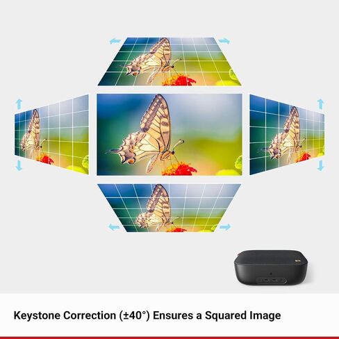 Nebula من Anker Prizm II Combo 200 ANSI Lumen Full HD 1080p LED جهاز عرض الوسائط المتعددة، جهاز عرض أفلام صور مقاس 40 إلى 120 بوصة، مكبرات صوت مزدوجة، حجر المفاتيح، - كابل HDMI وحقيبة متضمنة (متجددة) in Saudi Arabia