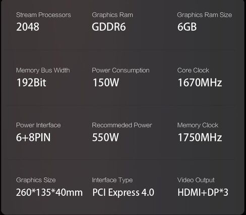 AMD Radeon RX 5600 6GB GDDR6 Graphics Card Performance Equals RTX 3050 75% of 3060 3X DP HDMI 192-Bit 1670/1750 MHz Core/Memory 2048 Shaders PCI4 4.0 150 W 6+8 pin Power in Saudi Arabia