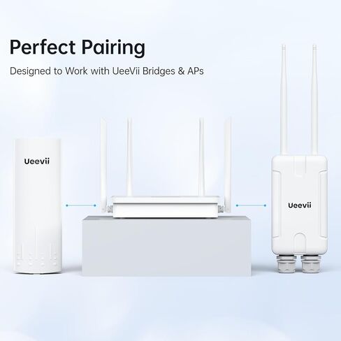 UeeVii AX1200 WiFi 5 WiFi Router, Dual-Band Gigabit Wireless Router Compatible with Wireless Bridge & AP, 1x WAN,3X LAN Ethernet Router Supports Guest WiFi, Parental Controls, OneMesh, AP Mode in Kuwait