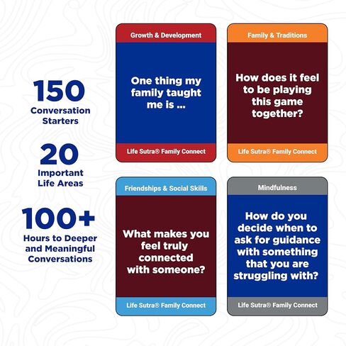 Life Sutra Family Connect - 400 Conversation Starters, Fun Games for Kid, Teens & Adults - Get to Know Each Other Better, Ideal for Game Night & Road Trips in Saudi Arabia