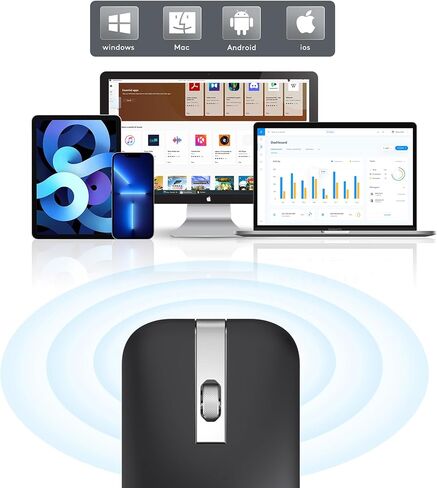 Wireless Bluetooth Mouse Mute Arc Mouse for Laptop,Bluetooth/2.4GHz Dual-Mode Rechargeable Mice,Rotating Ultra Thin for Desktop PC MacBook Pro Chromebook Lenovo Device Travel in Saudi Arabia