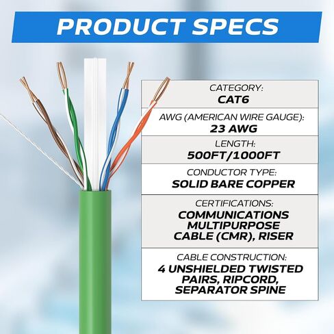الكابلات المباشرة عبر الإنترنت Cat6 23AWG 500FT من النحاس الصلب العاري، سلك Riser CMR ETL، إيثرنت مجمعة 550 ميجا هرتز، أحمر in Kuwait