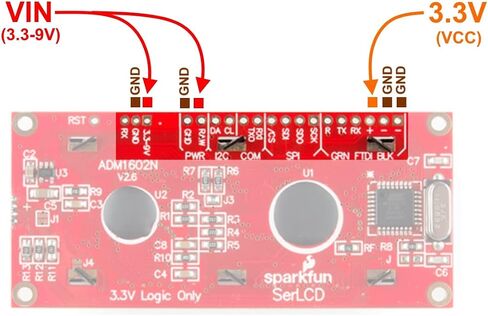 SparkFun 20x4 SerLCD - إضاءة خلفية RGB (Qwiic) - شاشة سوداء على شاشة حمراء/أخضر/أزرق تتواصل مع المنطق والطاقة التسلسلية I2C SPI 3.3V in Saudi Arabia