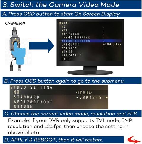 كاميرا مراقبة CCTV ذات زاوية واسعة 24/7 بالألوان الكاملة 5MP TVI، 5MP AHD، 4MP CVI in Kuwait