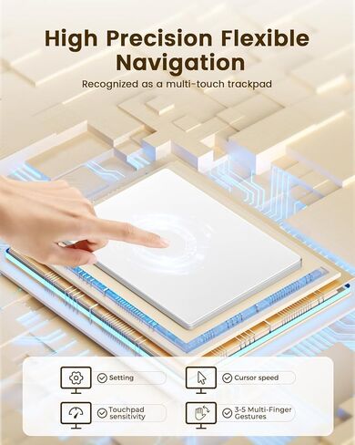 لوحة تتبع مطورة من سيندا، سطح زجاجي أملس مع خاصية اللمس المتعدد، لوحة لمس سلكية USB نحيفة من الألومنيوم لأجهزة Win/Mac مع ملاحة عالية الدقة لأجهزة الكمبيوتر التي تعمل بنظام Windows 10/11 وiMac، MacBook Air/Pro، أبيض in Kuwait