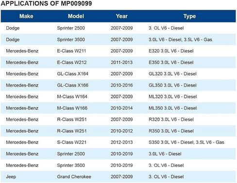 MichaelPro 64.5mm Forged Steel Oil Filter Cap Wrench for Toyota, Lexus, 14 flutes | Easily Remove Stubborn Oil Filters | Tough Lexus & Toyota Oil Filter Tool | MP009081 in Kuwait