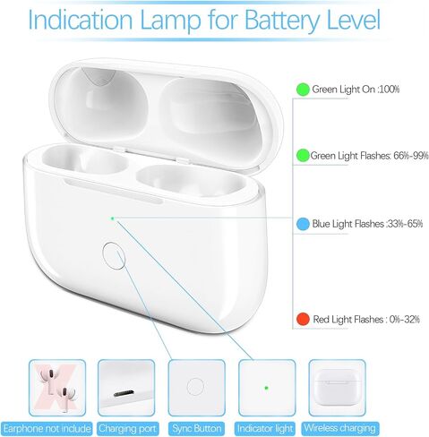 علبة شحن لاسلكية بديلة لـ AirPods Pro 1/2، حافظات الشاحن فقط [متوافقة مع Air pod Pro الجيل الأول والثاني] [دعم مزامنة الاقتران] بطارية مدمجة 660 مللي أمبير [بدون سماعات أذن] أبيض in Saudi Arabia
