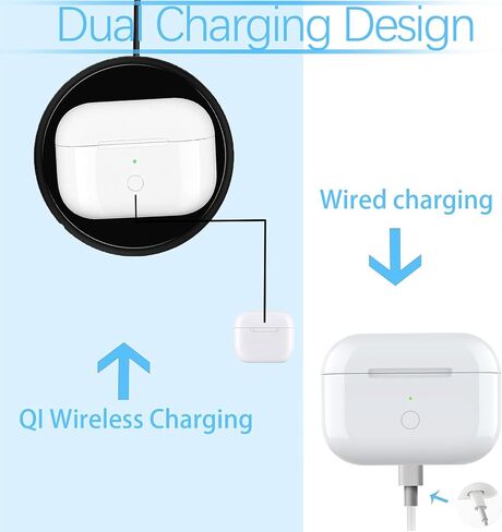 علبة شحن لاسلكية بديلة لـ AirPods Pro 1/2، حافظات الشاحن فقط [متوافقة مع Air pod Pro الجيل الأول والثاني] [دعم مزامنة الاقتران] بطارية مدمجة 660 مللي أمبير [بدون سماعات أذن] أبيض in Saudi Arabia