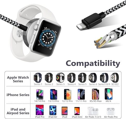 شاحن USB-C مطور لساعة Apple، [معتمد من MFi] كابل شاحن 2 في 1 iPhone وساعة مغناطيسية بطول 3.3 قدم مع شاحن حائط USB سريع 20 وات لسلسلة i-Watch SE/9/8/7/6/5/4 /3/2/1، آيفون 14/13/12/11 in Saudi Arabia