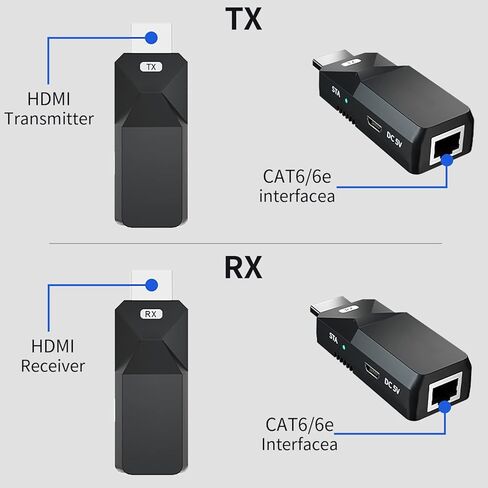 موسع PWAYTEK HDMI، ينقل إشارات الصوت والفيديو بدون فقدان حتى 165 قدمًا مع كابل إيثرنت 1080P Cat5e/6. in Kuwait