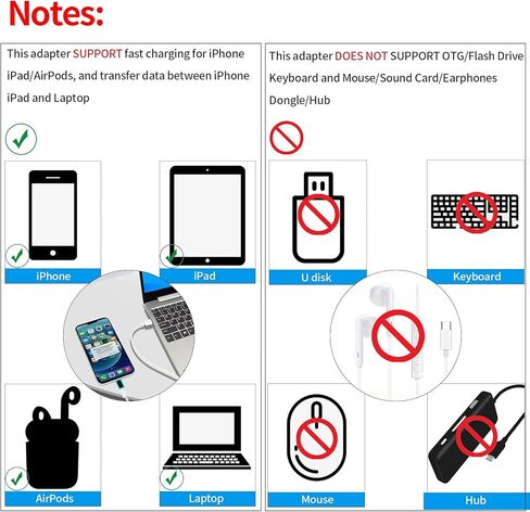 2 حزمة، محول شحن Meenova USB C أنثى إلى iOS 15 ذكر، 2.4A12W لهاتف iPhone 13 Mini، Pro Max، 12، 11، Xs، بيانات المزامنة، متوافق مع كابل eMarker PD Type-C، حافظة مطاطية مضادة للفقد متصلة بالسلك in Kuwait