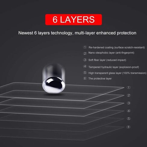 2 PACK Tempered Glass Screen Protector Compatible with MacBook Pro 16 inch (2024 2023 2022) M3 /M3 Pro /M3 Max /M2 Pro /M2 Max /M1 Pro /M1 Max Model A2485 A2780, 9H Hardness, Bubble Free, HD Clear in Saudi Arabia