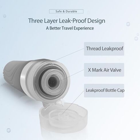 Travel Bottles for Toiletries, 5 Pcs Tsa Approved Toiletry Bottles Travel Size Bottles, 3oz Silicone Travel Size Containers, Leak Proof Shampoo and Conditioner Bottles Travel Accessories in Saudi Arabia