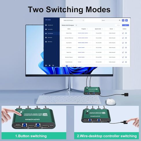 Displayport KVM Switch 1 شاشات 2 جهاز كمبيوتر، مع 4 محاور USB 3.0، 8K@60 هرتز DP 2.0 مفتاح KVM لشاشة واحدة، مفاتيح KVM عن بعد سلكية، مشاركة طابعة ماوس لوحة المفاتيح، التوصيل والتشغيل in Kuwait