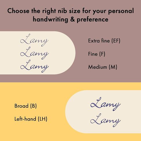 Lamy Safari White Fountain Pen - Nib L19-WE-EF in Kuwait