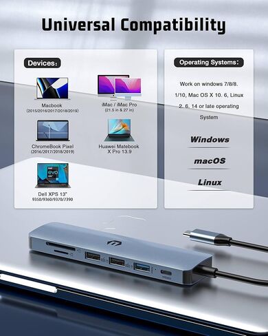 محور USB C، قاعدة توصيل USB 7 في 1، HDMI 4K، توصيل طاقة 100 وات، منافذ USB 3.0، منافذ USB 2.0 مزدوجة، قارئ بطاقات SD/TF، ​​مثالي لأجهزة iMac وSurface وXPS وGalaxy والمزيد in Saudi Arabia