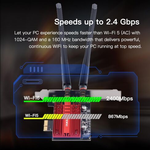 بطاقة WiFi 6 PCIe WiFi مع BT 5.2، ومحول الشبكة اللاسلكية AX3000R لأجهزة الكمبيوتر المكتبية، نطاق مزدوج 2.4 جيجا هرتز/5 جيجا هرتز، يصل إلى 3000 ميجابت في الثانية، مع هوائي وقوس منخفض المستوى، يدعم Win 11/10 (64 بت) in Kuwait
