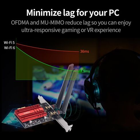 بطاقة WiFi 6 PCIe WiFi مع BT 5.2، ومحول الشبكة اللاسلكية AX3000R لأجهزة الكمبيوتر المكتبية، نطاق مزدوج 2.4 جيجا هرتز/5 جيجا هرتز، يصل إلى 3000 ميجابت في الثانية، مع هوائي وقوس منخفض المستوى، يدعم Win 11/10 (64 بت) in Kuwait