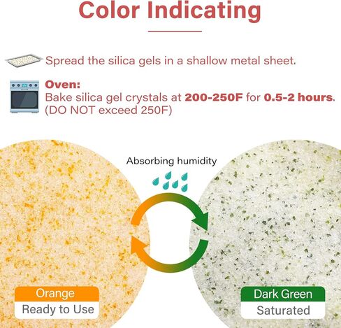 LotFancy Silica Gel Flower Drying, 6 LBS Reusable Color Indicating Silica Crystals for Wedding Bouquet Preservation, Resin Art, DIY Crafts in Saudi Arabia