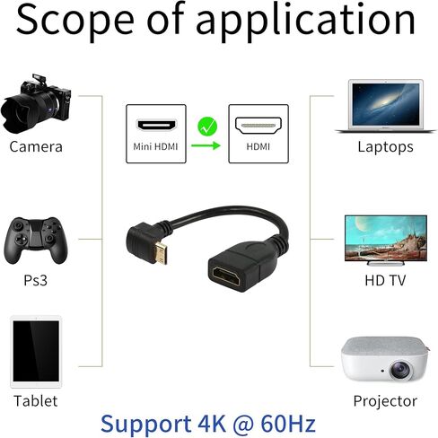 RIIEYOCA Mini HDMI Cable 15cm,Mini HDMI Male to HDMI Female Adapter, Support 1080P Full HD,3D, for Tablet, Camera, Graphics Card, Black(R) in Saudi Arabia