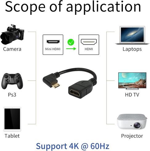 RIIEYOCA Mini HDMI Cable 15cm,Mini HDMI Male to HDMI Female Adapter, Support 1080P Full HD,3D, for Tablet, Camera, Graphics Card, Black(R) in Saudi Arabia