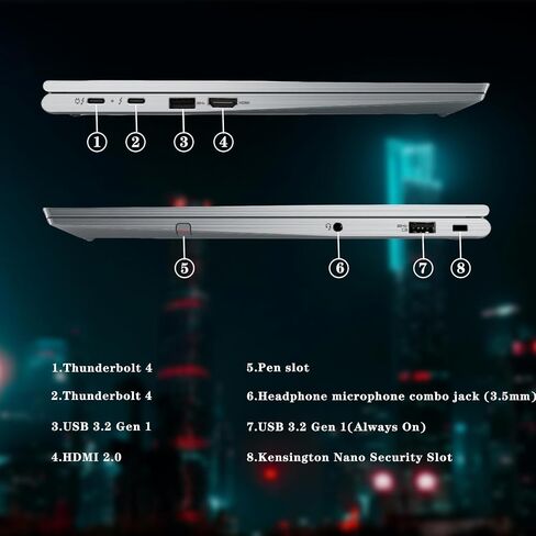 Lenovo ThinkPad X1 Yoga Gen 6 14 بوصة 4K (3840 x 2400) كمبيوتر محمول 2 في 1 يعمل باللمس، Intel Evo Core i7-1185G7 vPro، Intel Iris Xe، 2X Thunderbolt 4، Win11 pro، مع قلم ستايلس وHDMI (ذاكرة الوصول العشوائي 16 جيجابايت) |.1 تيرابايت PCIe SSD HDMI) in Saudi Arabia