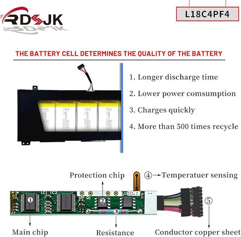 L18M4PF4 L18C4PF4 L18M4PF3 L18C4PF3 Laptop Battery for Lenovo IdeaPad C340-14API C340-14IWL C340-14IML S540-14API S540-14IML S540-14IWL Flex-14API Flex-14IML Flex-14IWL Series 5B10T09080 15.44V 50Wh in Saudi Arabia
