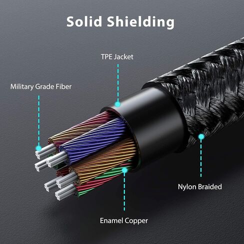 محول مقبس سماعة رأس أنثى USB من النوع C إلى 3.5 مم، (3 حزم) سلك كابل USB C إلى Aux Audio Dongle متوافق مع Samsung Galaxy S23 S23+ S22 S21 S20 Ultra S10 S9 Plus، Note 20 10، Pixel XL، iPad Pro in Kuwait
