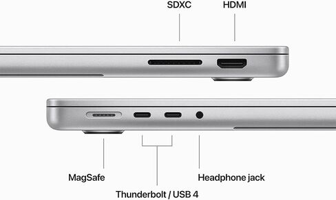 Apple MacBook Pro مقاس 14 بوصة: شريحة Apple M3 Pro مع وحدة معالجة مركزية 12 نواة ووحدة معالجة رسومات 18 نواة ومحرك أقراص SSD سعة 1 تيرابايت - أسود فضائي (فضي، محرك أقراص SSD سعة 512 جيجابايت) in Saudi Arabia