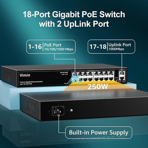 16-Port Gigabit Ethernet Switch with 2 Uplink 1000Mbps Ports, VIMIN 18-Port Unmanaged Network Switch Support IEEE802.3af/at, VLAN, Desktop & 19 inch Rack-Mount, 250W Power Budget, Plug and Play in Saudi Arabia
